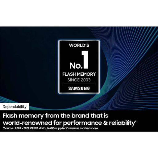 SAMSUNG Memóriakártya, PRO Plus + Reader microSDXC 256GB, CLASS 10, UHS-I, U3, V30, A2, R180/W130