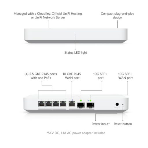 UBiQUiTi Vezetékes Router Gateway 4x2,5Gbit + 1x10Gbps SFP+ (LAN) + 1x10Gbit (SFP+/LAN) (WAN), Asztali - UXG-FIBER