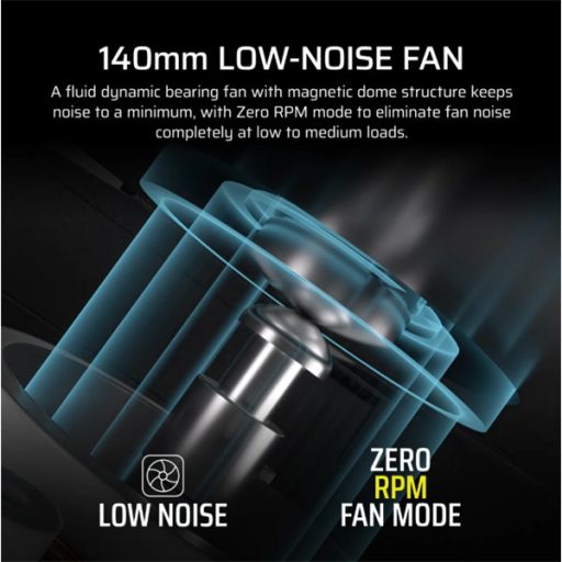 CORSAIR Tápegység Moduláris, RM750x, 750W, ATX 3.1, PCIe 5.1, 14cm, Cybenetics Gold