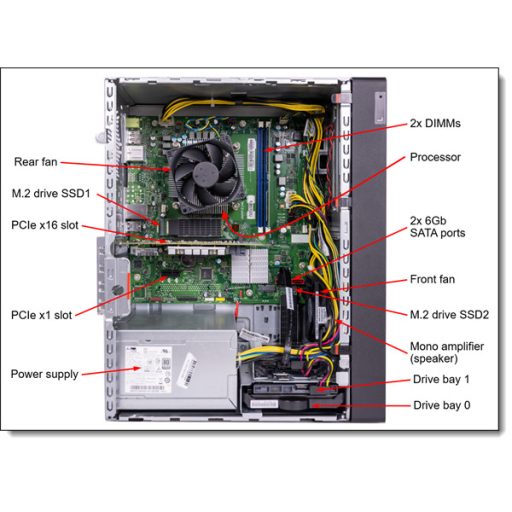 LENOVO torony szerver - ST45 V3 (3.5"), 12C AMD EPYC 4464P 3.7GHz, 1x32GB, 2x960GB RI SSD, Software RAID, 500W.