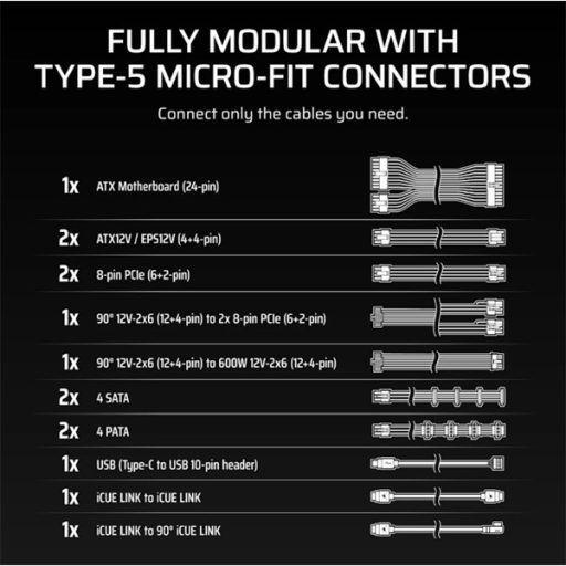 CORSAIR Tápegység Moduláris, iCUE LINK HXi SHIFT Series, HX1000i SHIFT, 1000 Watt, Cybenetics Platinum