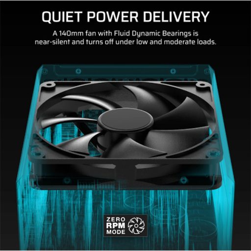 CORSAIR Tápegység Moduláris, iCUE LINK HXi SHIFT Series HX1500i SHIFT, 1500W, Cybenetics Platinum