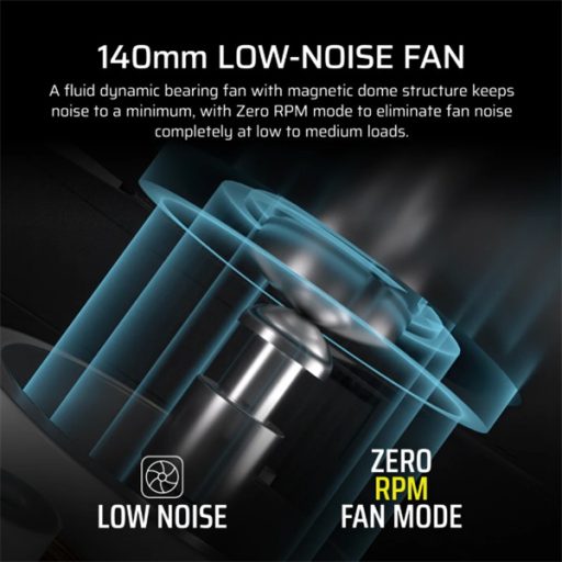 CORSAIR Tápegység Moduláris, RM850x, 850W, ATX 3.1, PCIe 5.1, 14cm, Cybenetics Gold