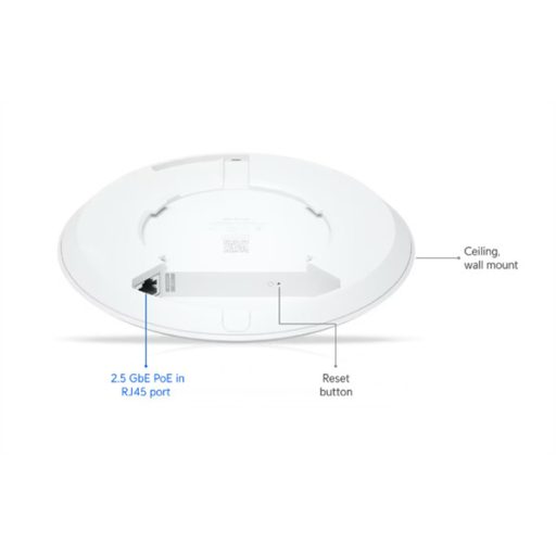UBiQUiTi Wireless AccessPoint 1x2500Mbps, Wi-Fi 7, Falra rögzíthető - U7-LITE