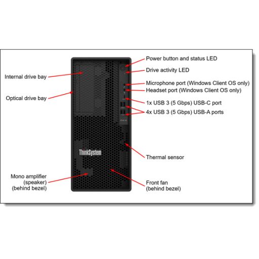 LENOVO torony szerver - ST45 V3 (3.5"), 4C AMD EPYC 4124P 3.8GHz, 1x16GB, 2x480GB RI SSD, Software RAID, 500W.
