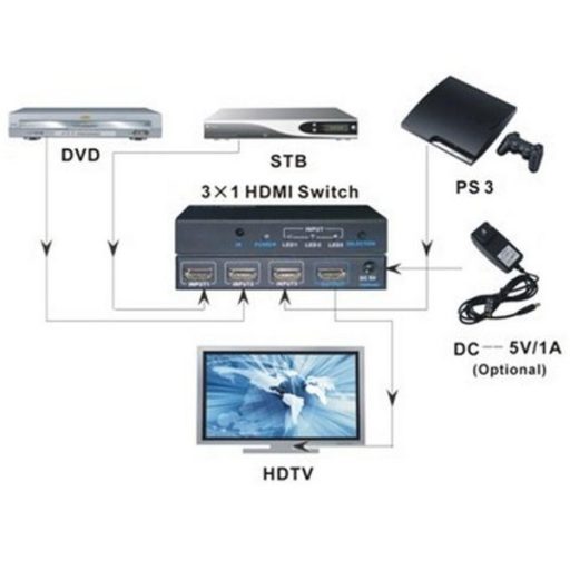TECHLY HDMI switch, 3 in 1 out, 4K Ultra HD, IR