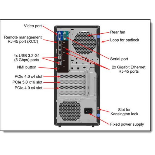 LENOVO torony szerver - ST50 V3 (3.5"), 4C 6315P 2.8Ghz, 1x16GB, 2x 480GB RI SSD, SW RAID, XCC2: Std, 500W.